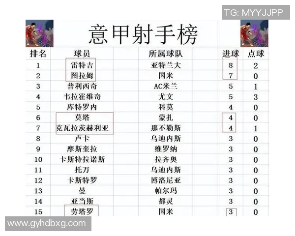 那不勒斯主场迎战拉齐奥竞彩分析及投注建议