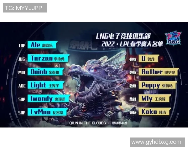 LNG战队的战略布局与控制体系解析助力英雄联盟战术发展