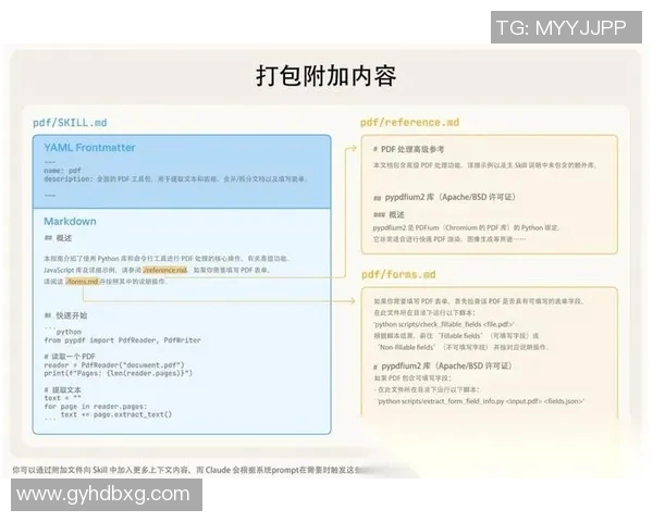 如何从零开始搭建高效网站:步骤、工具与优化技巧详解 如何从零开始搭建高效网站:步骤、工具与优化技巧详解