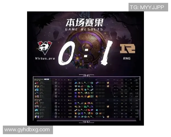 RNG战队在DOTA2赛事中的节奏掌控与失误分析