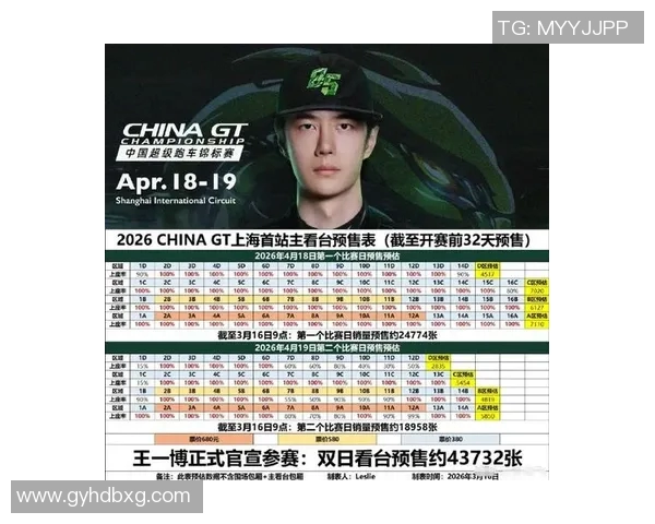 上海街舞队实力飙升个人能力排名创历史新高引发热议 上海街舞队实力飙升个人能力排名创历史新高引发热议